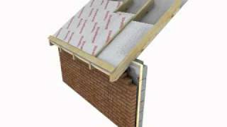 Xtratherm  Warm PitchedRoof Sarking Insulation [upl. by Cowen776]