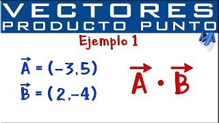 Producto punto de 2 Vectores [upl. by Martita]