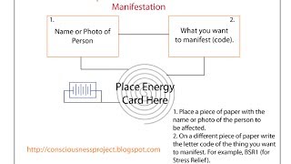 How to Use Manifestation Paper Radionics Machine for Manifesting [upl. by Ydwor]