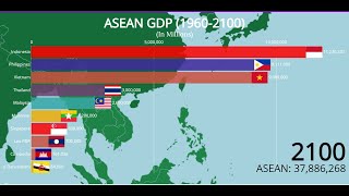 ASEAN GDP 2100 Indonesia Philippines Thailand Vietnam 19602100 [upl. by Ahsyen176]