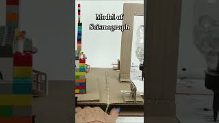 Model of Seismograph socialscience socialsciencechannel geography seismograph [upl. by Ahsiaa]