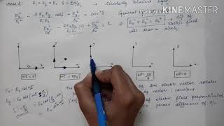 Lecture 49  3rd Semester  Circularly amp Elliptically Polarized light [upl. by Yellek858]