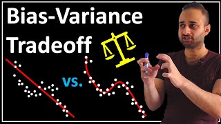 BiasVariance Tradeoff  Data Science Basics [upl. by Nilek]