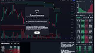 Live Bitcoin Trading 247  RealTime Analysis amp BReakout Strategies [upl. by Whitcher]