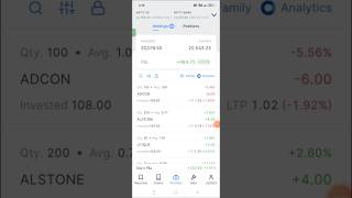 zerodha portfolio holding and position  how to place intraday order in zerodha  long Term Invest [upl. by Ttekcirc]