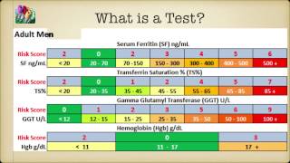 What is a Psychometric Test Crash Course  Module1 [upl. by Dodi]