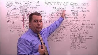 Seven Mysteries in the Bible Mystery  1 The Mystery of Godliness [upl. by Relly326]