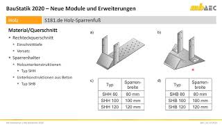 BauStatik 2020  S181de HolzSparrenfuß [upl. by Charlean]