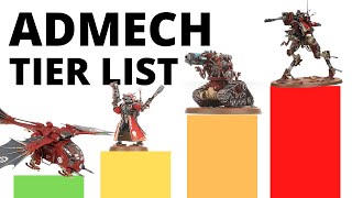 Codex Adeptus Mechanicus Unit Tier List  Strongest Admech Datasheets in Warhammer 40K 10th Edition [upl. by Niwled]