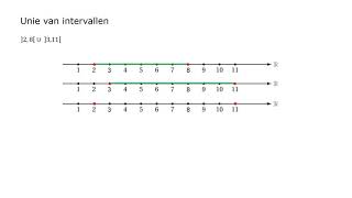 Bewerkingen met intervallen [upl. by Trout]