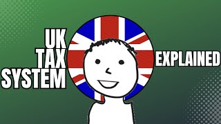 UK Tax System What You Need To Know [upl. by Valaree702]