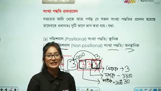 HSC ICT  Chapter 3  সংখ্যা পদ্ধতি ও ডিজিটাল ডিভাইস  HSC ICT 10 Minute School  HSC ICT 3 chapter [upl. by Semela]