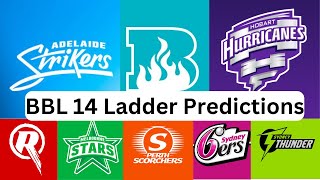 BBL14 Ladder Predictions  Finals [upl. by Anama]