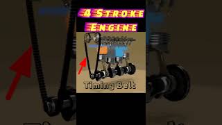 How to work 4 Strok Engine shorts youtubeshorts trending song reels automobile [upl. by Ezirtaeb]