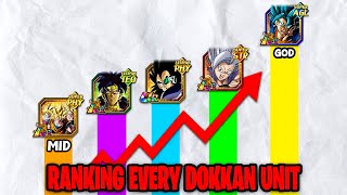 RANKING EVERY CHARACTER UNTIL LR AGL VEGITO BLUE DBZ Dokkan Battle [upl. by Cherish]