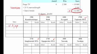 MVA  beregning og regnskapsføring [upl. by Camilo]