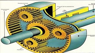 Simulacion de engranajes rectos en Solidworks e Inventor [upl. by Sternlight]