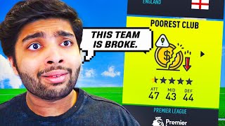 I FIXED the POOREST TEAM in FIFA 22🤔 [upl. by Ilyk100]