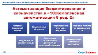 1С Комплексная автоматизация бюджетирование и казначейство [upl. by Arahat]