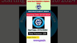 Apprentice Vacancy in GRSE  Grade Reach Shipbuilders amp Engineers Limited  ITI Apprentice Vacancy [upl. by Oravla]