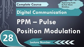 PPM  Pulse Position Modulation Basics Circuit Working Waveforms Pros amp Cons Explained [upl. by Enawtna]