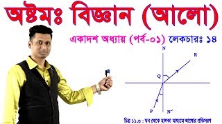 14 Class 8 Science Chapter 11 Part01 ll JSC Alo ll Eight Biggan Chapter 11 ll Alo ll আলো [upl. by Haroldson]