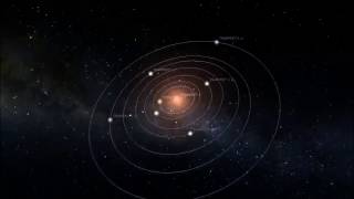 TRAPPIST1 system  simulation in Stellarium [upl. by Candless]