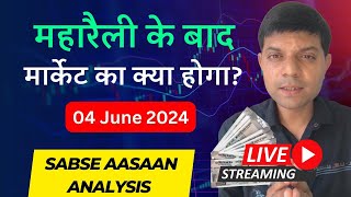 Loksabha Election 2024 Results Vs Nifty  Live Analysis [upl. by Ellinger]