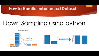 Tutorial 45Handling imbalanced Dataset using python Part 1 [upl. by Oigufer]