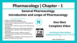 Chapter1  General Pharmacology  Complete Class in One video  Pharmacology Class Noteskarts [upl. by Nosydam764]