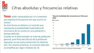 Enfermería  Salud Pública  Introducción a la Epidemiología [upl. by Hume]