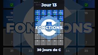 Les fonctions en C [upl. by Eittam]