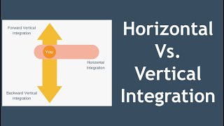 Horizontal Vs Vertical Integration [upl. by Etnomed]