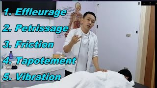 How To Start A Swedish Massage With Effleurage [upl. by Hasseman]