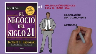 EL NEGOCIO DEL SIGLO 21  Robert Kiyosaki  Resumen Animado del Libro [upl. by Ahsenauq]