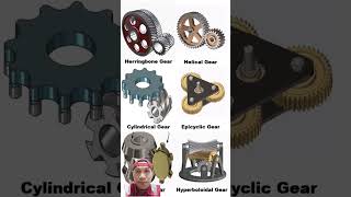 Simulasi 3dmekanisme berbagai macam geargigi Gear mechanisme automotive mechanic 3d [upl. by Tteltrab]