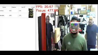 Real Time Face Recognition Software [upl. by Natka887]