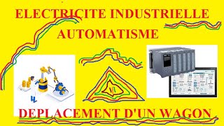 Exercice schéma industriel automatisme [upl. by Cimbura]