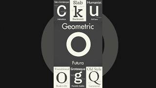 Geometric Typefaces Redefined Font Design [upl. by Adoc]