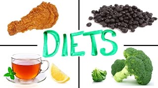 Which Diets Actually Work [upl. by Vonni728]