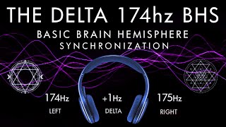 A Powerful And Secured Sleep  DELTA 174 hz Brain Hemisphere Synchronization [upl. by Ahsenauj]