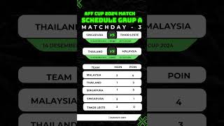 Jadwal AFF hari ini 141224 affcup harimaumalaya [upl. by Anelra134]