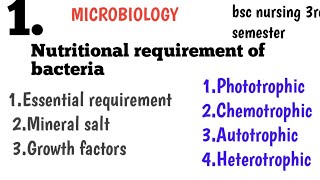 Nutritional requirement of bacteria Essential requirement mineral salt growth factors phototrophic [upl. by Ettevi]