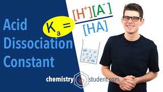 Acid Dissociation Constant Ka and pKa ALevel Chemistry [upl. by Isma739]