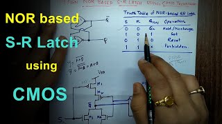 NOR based SR Latch Design using CMOS Technology  Day On My Plate  VLSI Design Tutorials [upl. by Aesoh294]