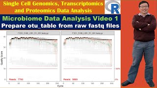 Microbiome Data Analysis in RVideo 1 Prepare otutable from raw fastq files [upl. by Godber747]