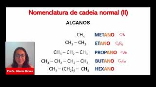 Química Orgânica aula 07 Nomenclatura de hidrocarbonetos de cadeia normal II quimicaenem [upl. by Reeves856]