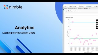 Learn to Plot Control Chart using Nimble Analytics [upl. by Odell745]