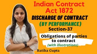 DISCHARGE OF CONTRACT  BY PERFORMANCE  SECTION37 Contract Act 1872 [upl. by Saxen]