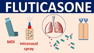 Fluticasone propionate  Mechanism side effects precautions amp uses [upl. by Luben]